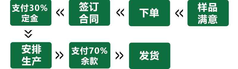 7色双层压缩包详情_24.jpg
