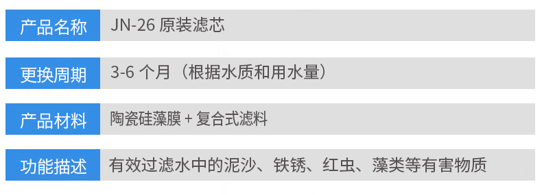 滤芯-26详情页-1_02.jpg
