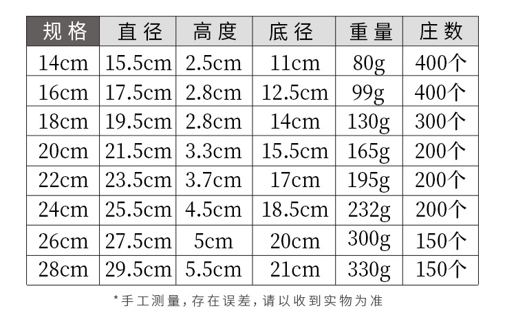 详情_10