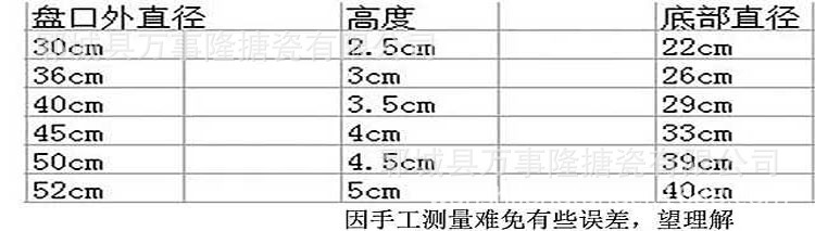 搪瓷盘尺寸 副本