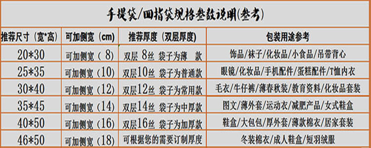 手提四指袋规格表.jpg