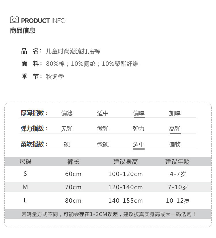 ........................