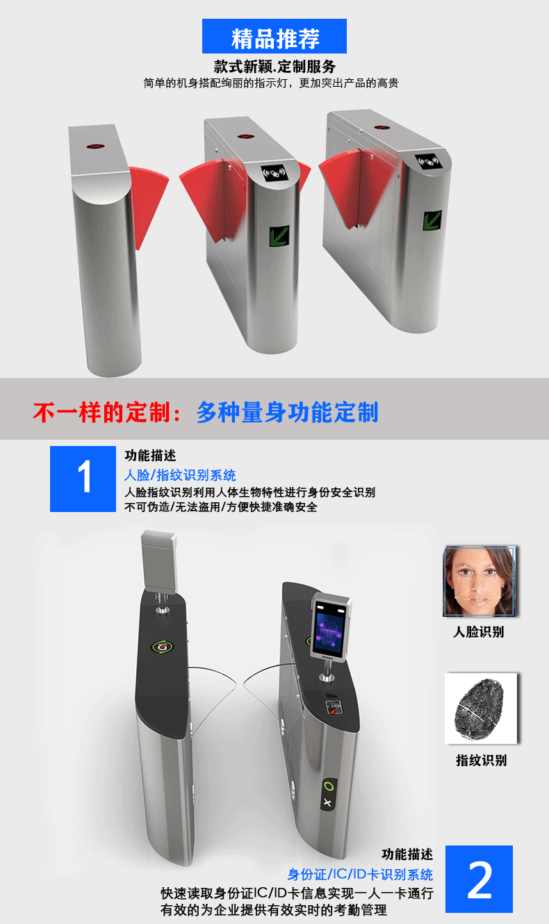 翼闸详情_03.gif