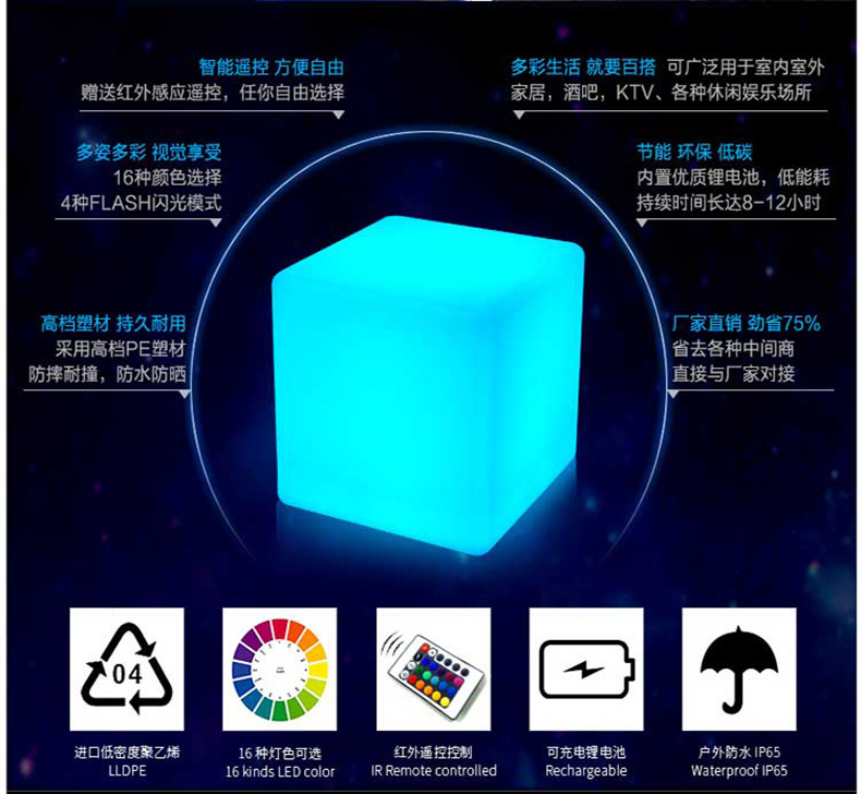 立方体UV打印-详情3.jpg