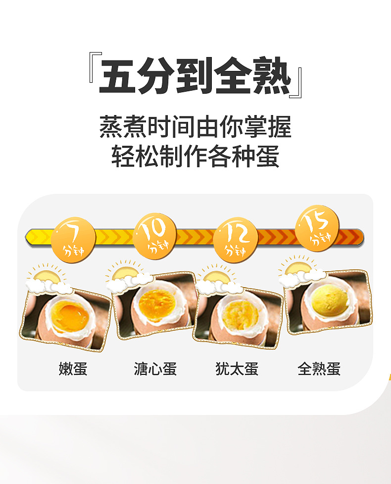 蒸蛋器详情-定时不锈钢-修改-副本_07