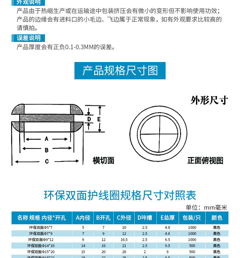 环保双面护线圈_03.jpg