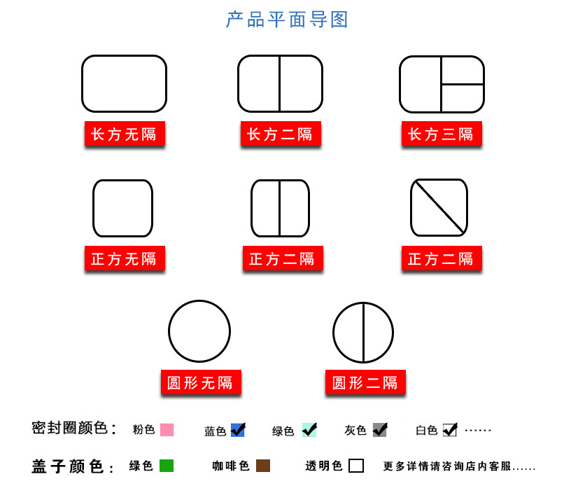 平面图