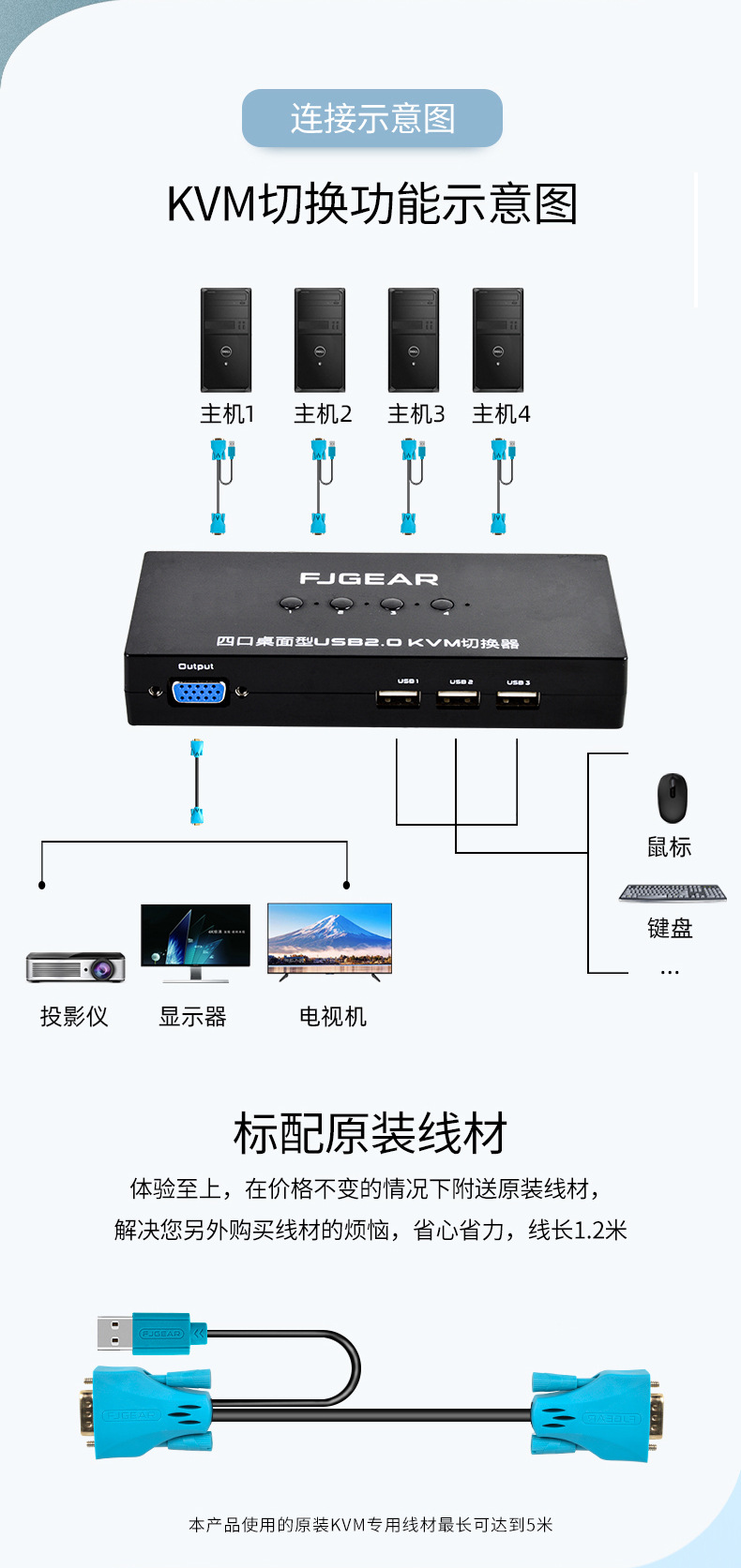 401UK详情页换线材_10
