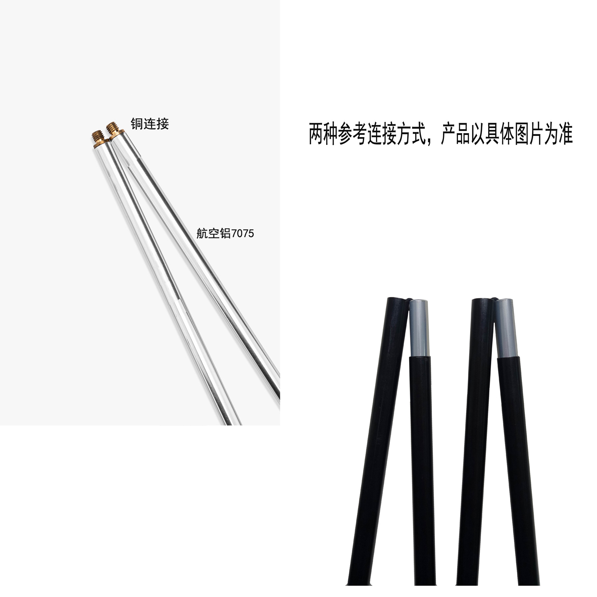连接方式中文