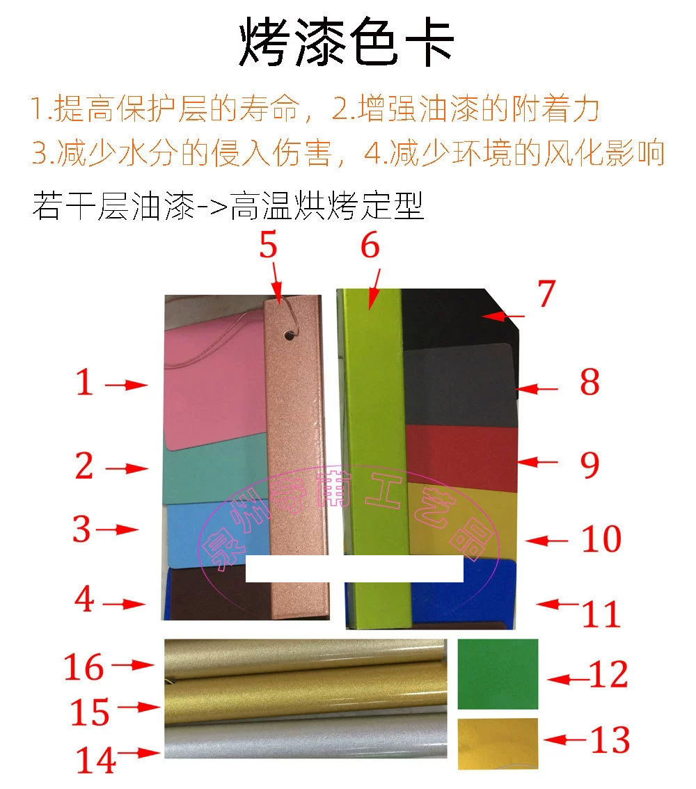 3.烤漆色卡