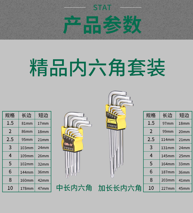 单个内六角详情页_08