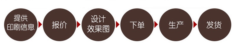 14833648256_891582582