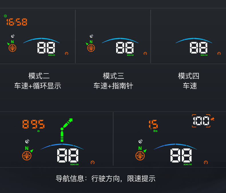 导航抬头显示器