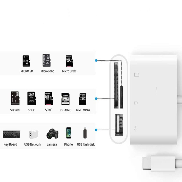 usb3.1转SD 转换器06_副本