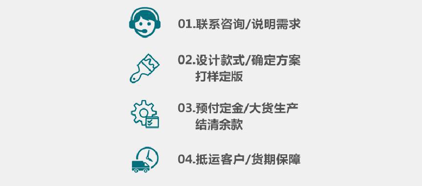 9530607987_956070024