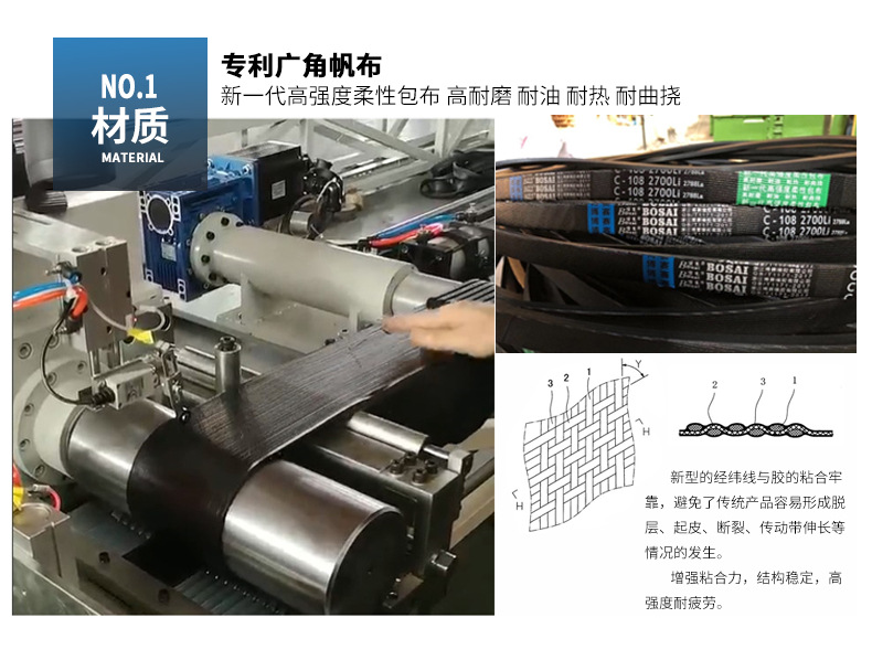 博赛C型批发详情页_05.jpg