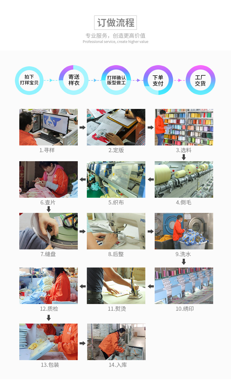 淘工厂_05