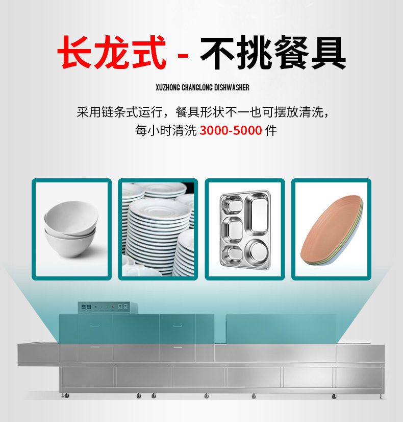XZ-6200型全自动长龙式洗碗机详情页_06.jpg