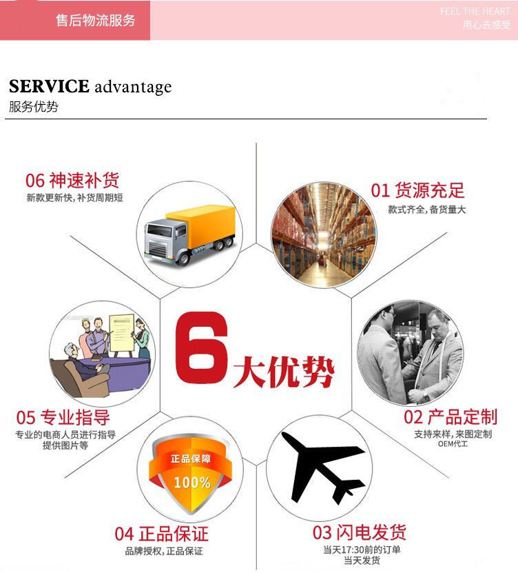 55979233D8804A96A149F23A405060