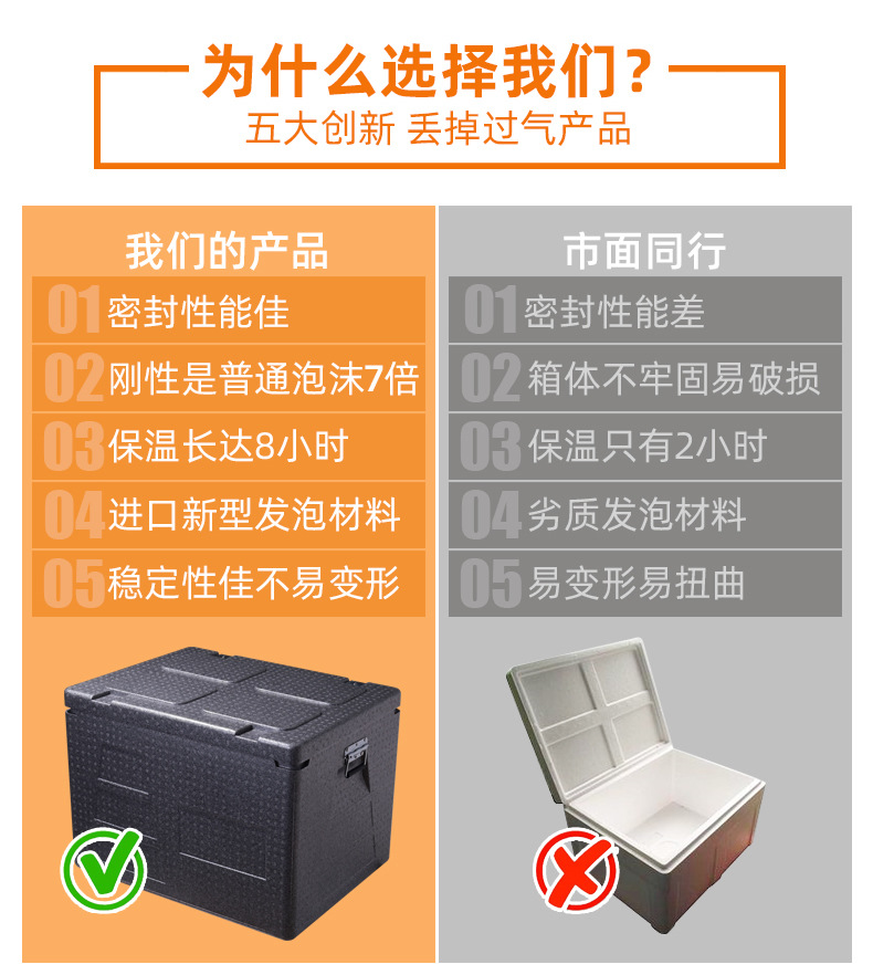 保温修改_r7_c1_s1