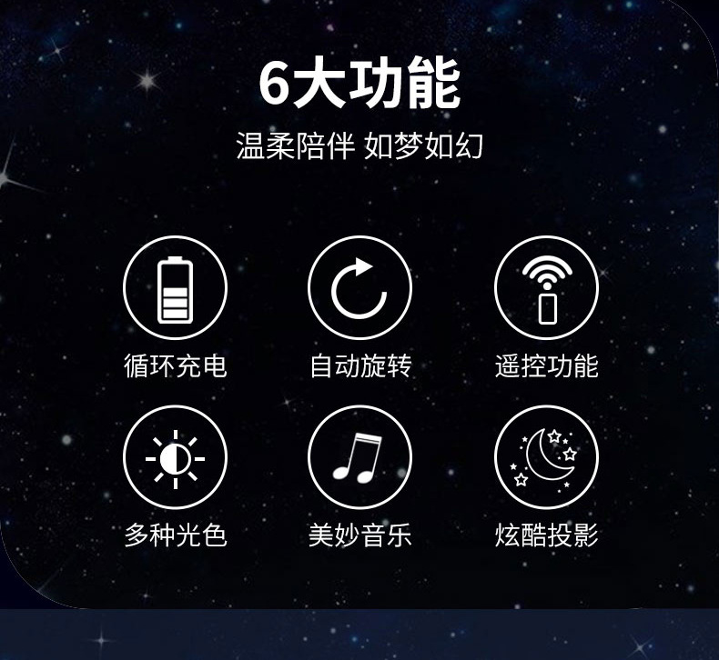 详情790-第五版+功能对照_02