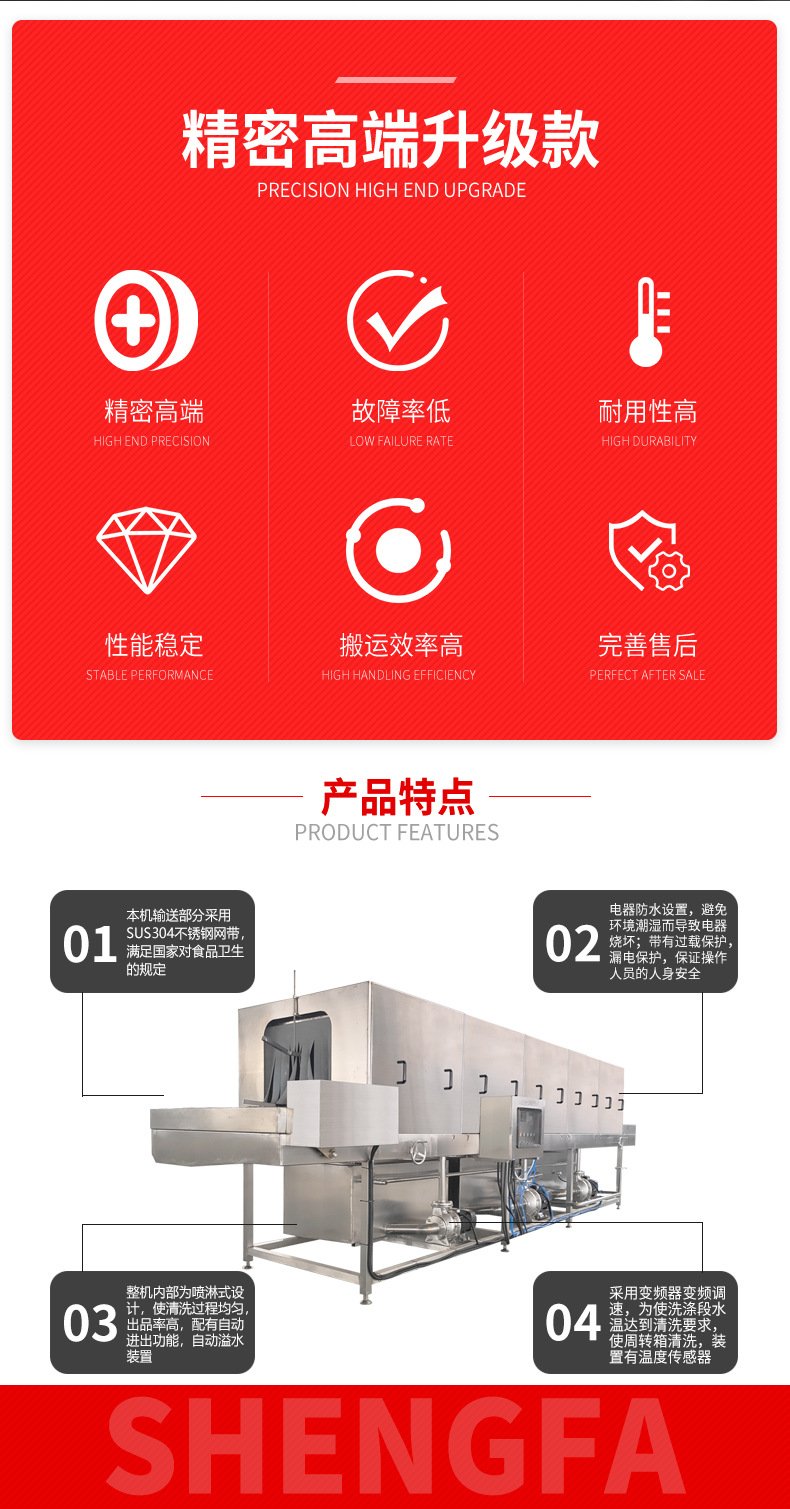 洗筐机_02.jpg
