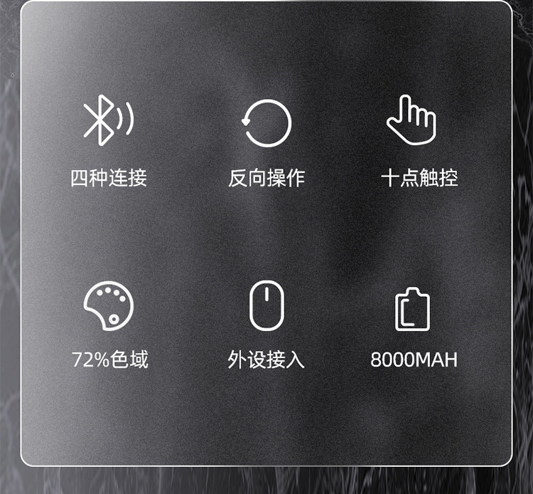 触摸显示器详情页_02