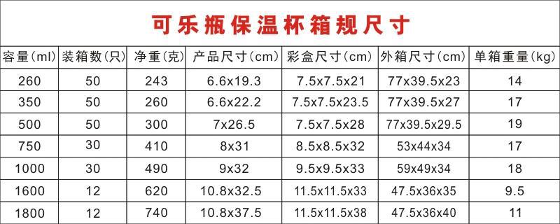 047c8e32ed5e55ec00ec129af366c3