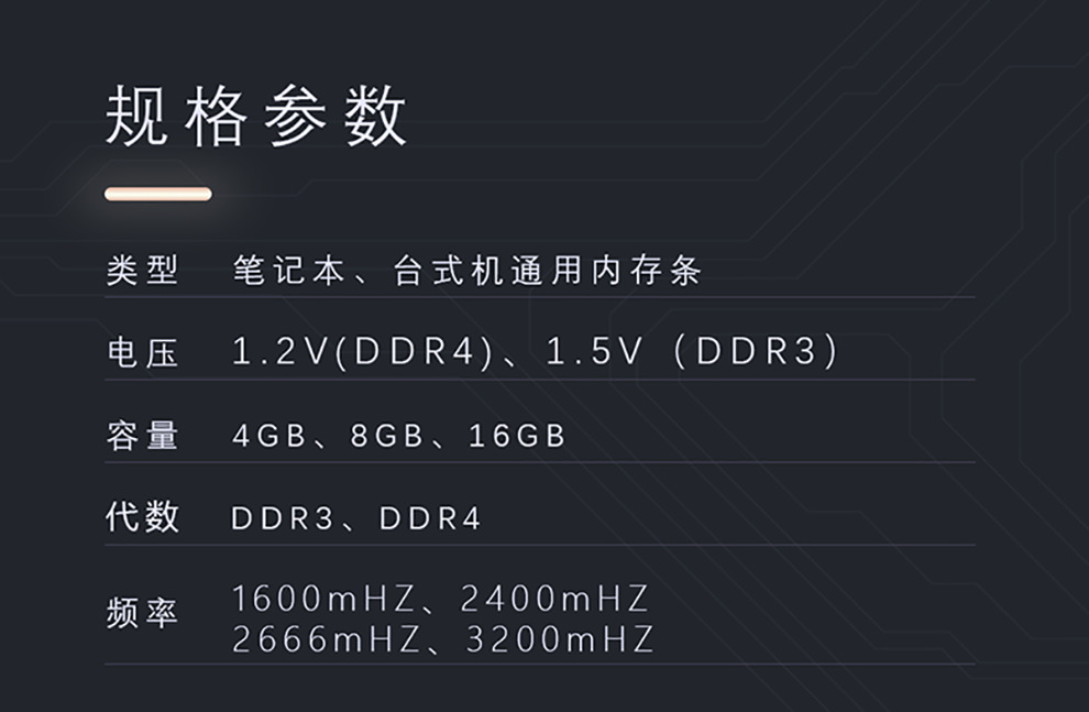 内存条详情_06.png