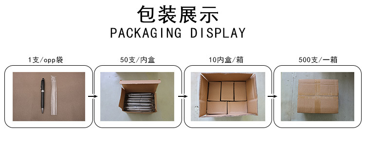 包装展示