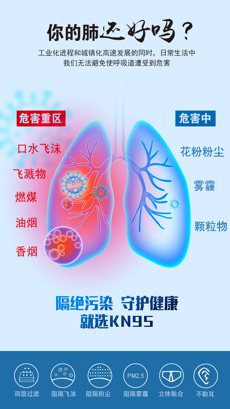 800x1417 KN95口罩 PC 2 - 副本.jpg