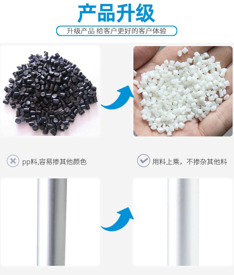 产品升级1