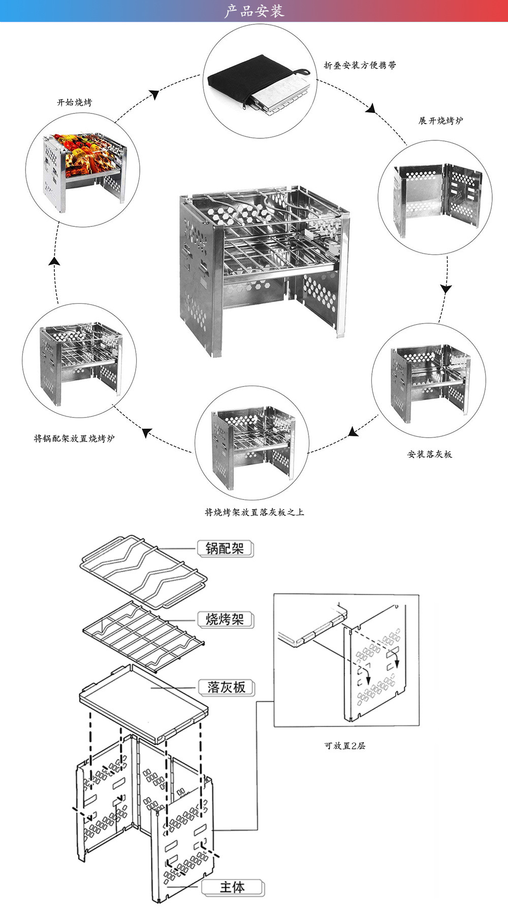详情-4