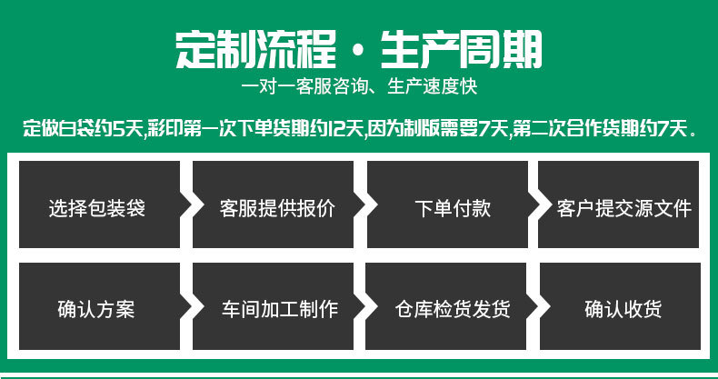 铝箔袋-拷贝_05