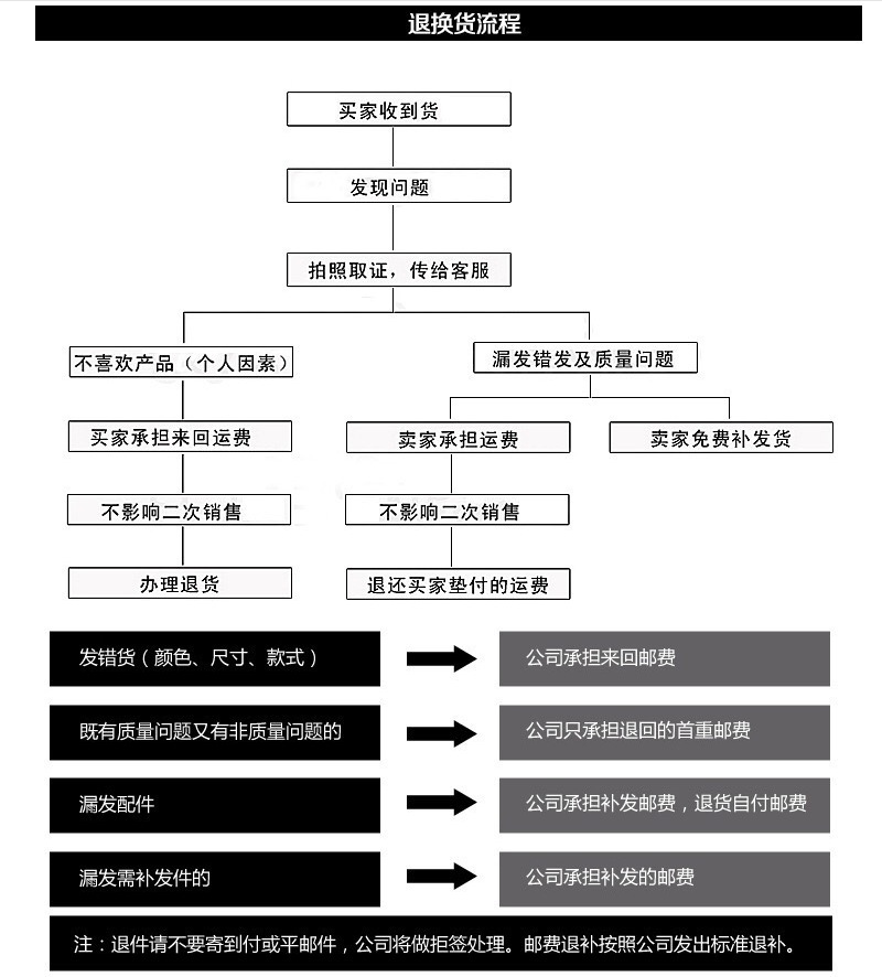 4541819810_562391859