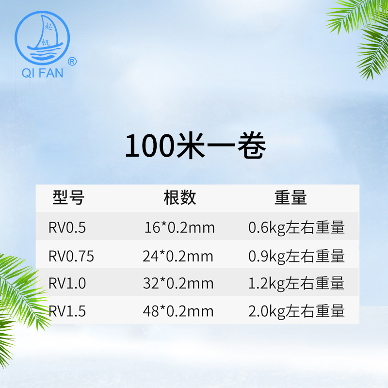 4、更换背景可与主图一致；添加品牌logo不需要文案