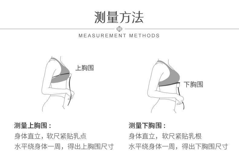 4.测量方法.jpg
