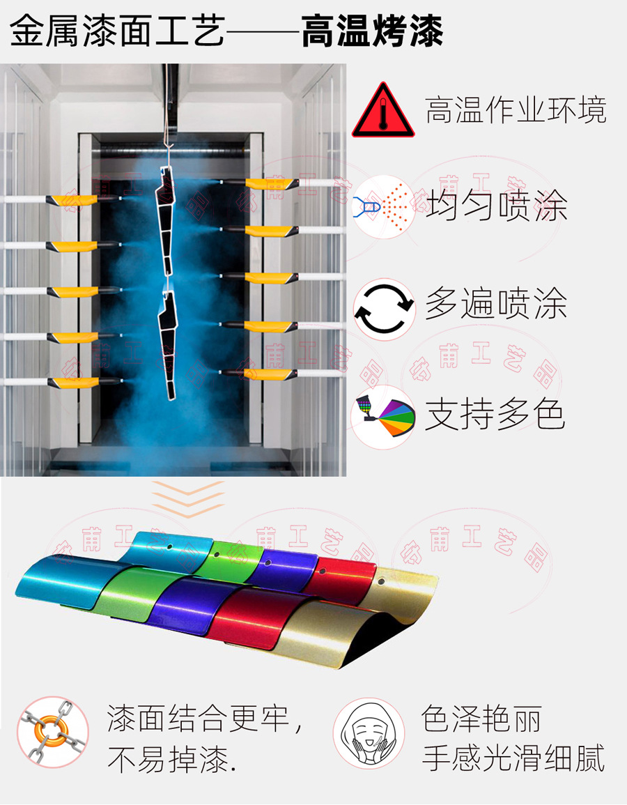 烤漆-推拉式铁艺沙发床架  伸缩拉出双人床 避开墙角踢脚线1