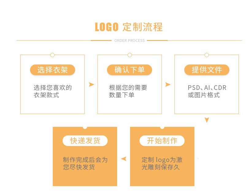 lADPD3lGr_IITBXNAn7NAyw_812_63