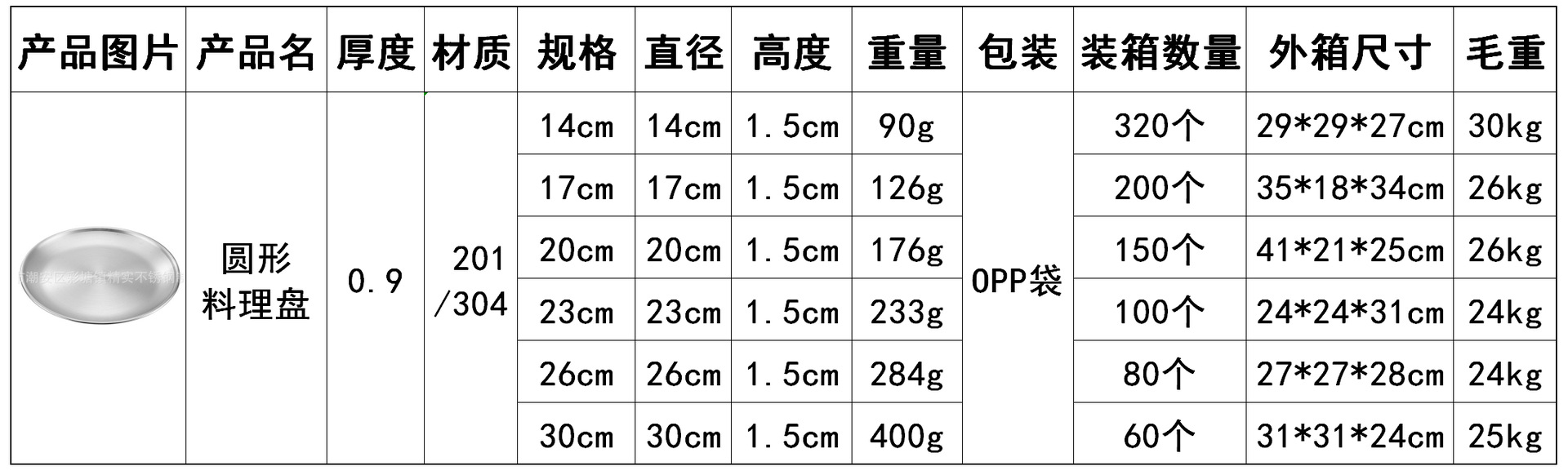 CJ-HS-LLP料理盘1.1.png