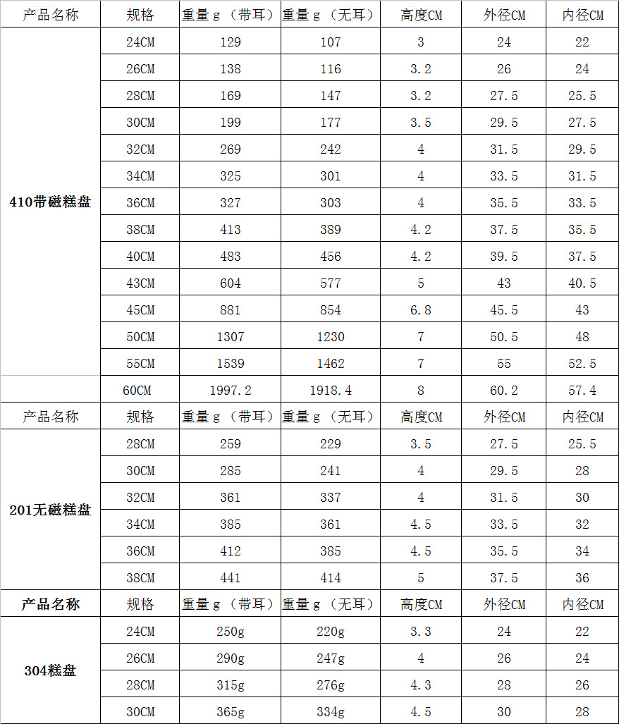 QQ图片20200312174012