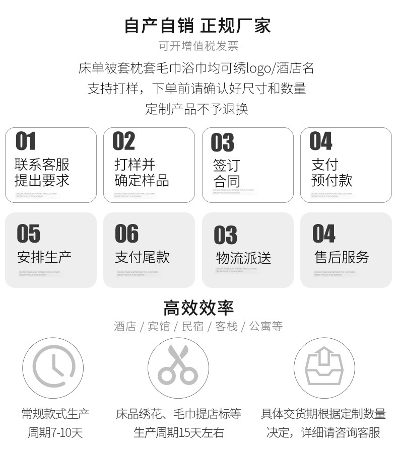 详情页模板_02