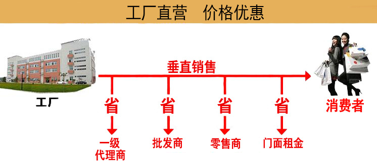 360截图20200312170339957