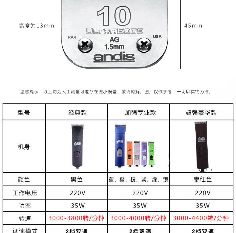 O1CN01USToD22Cq2d47jYHI_!!2202