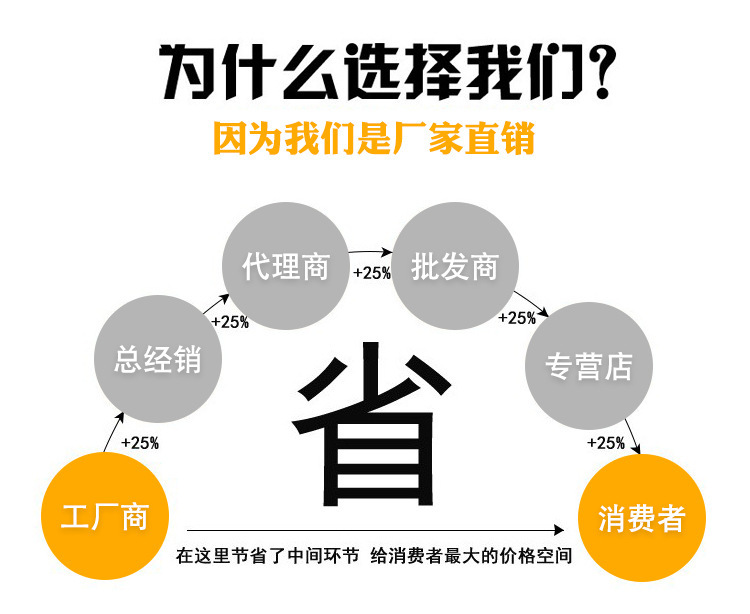 8760338536_1952957546