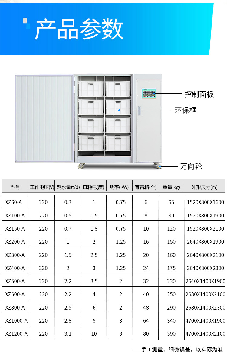 XZ60-A型豆芽机详情页_09.jpg