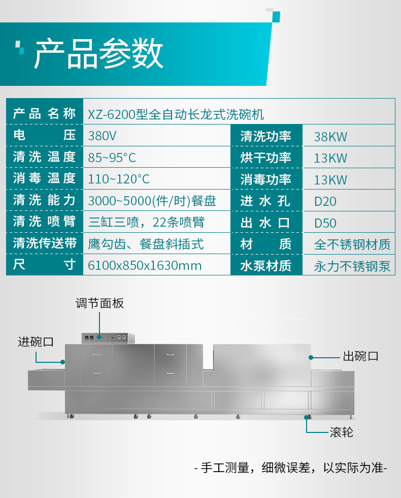 XZ-6200型全自动长龙式洗碗机详情页_13.jpg