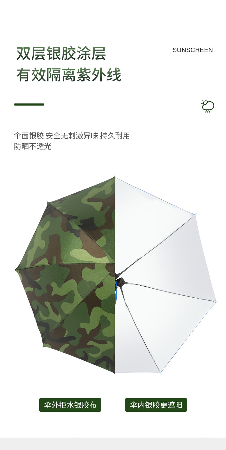 大号伞帽晴雨头戴帽子伞防紫外线防雨防晒防风遮阳 7