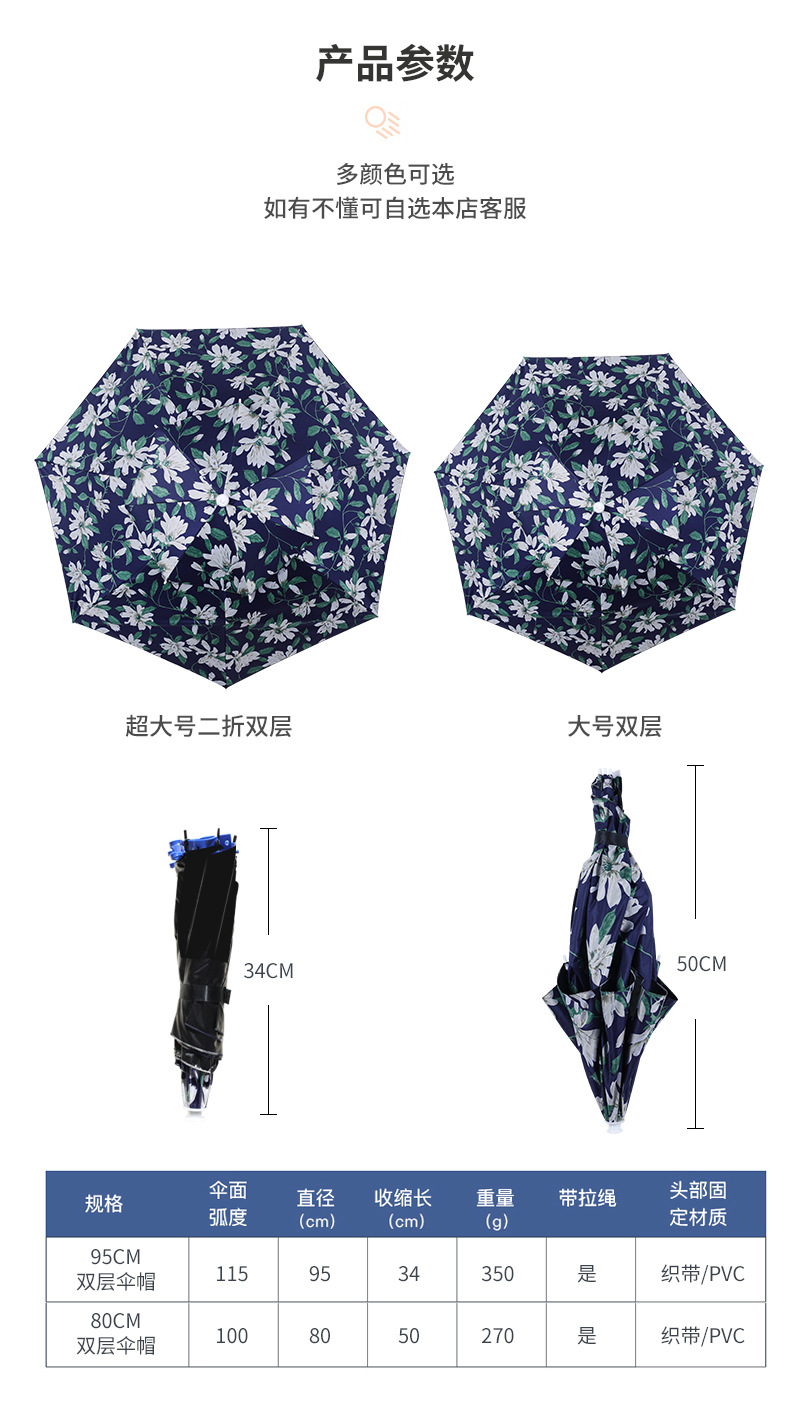 钓鱼帽伞防晒防雨头戴式雨伞双层大号头顶伞户外垂钓遮