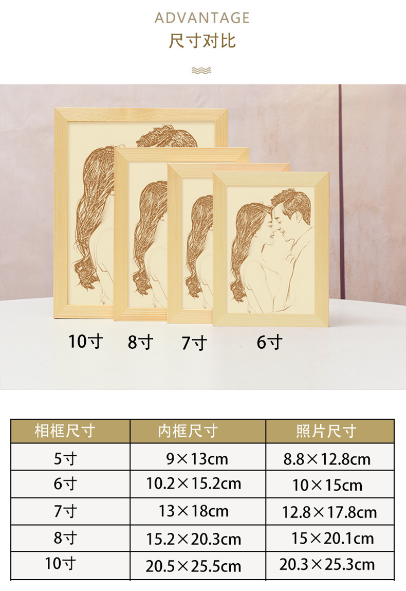 第九屏